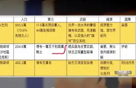 足球豪门迎来挑战，实力对比引发热议的简单介绍