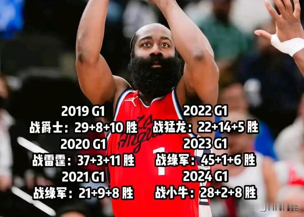 哈登关键节点出色防守，G2带队取胜！